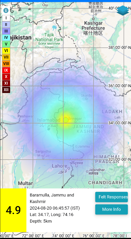 Earthquake