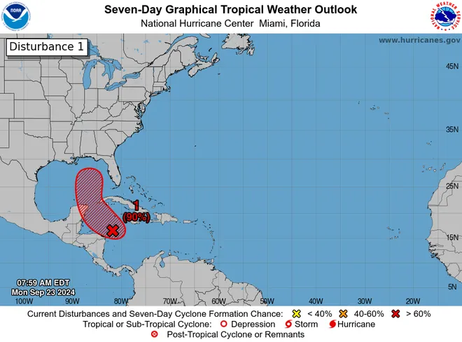 hurricane florida