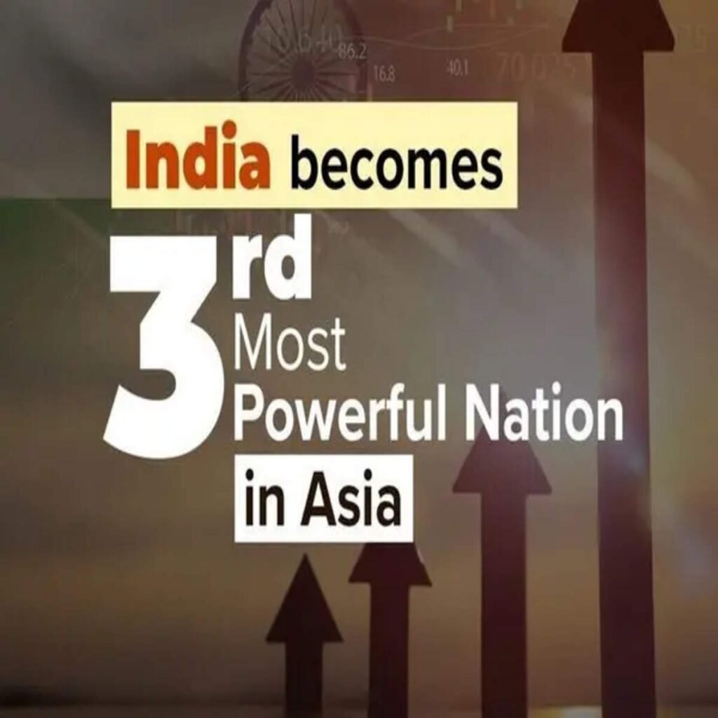 Asia Power Index